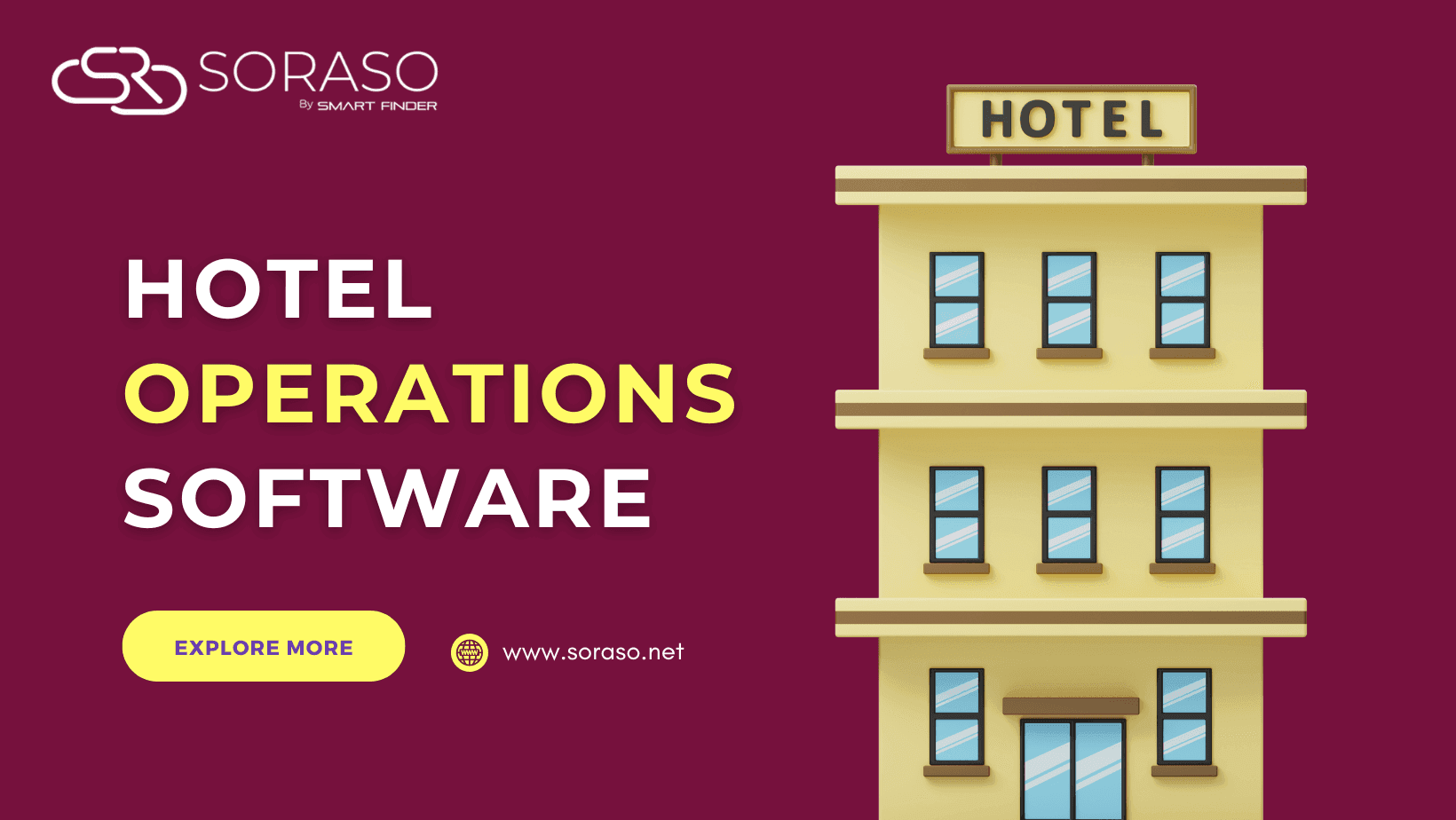 Hotel Operations Software