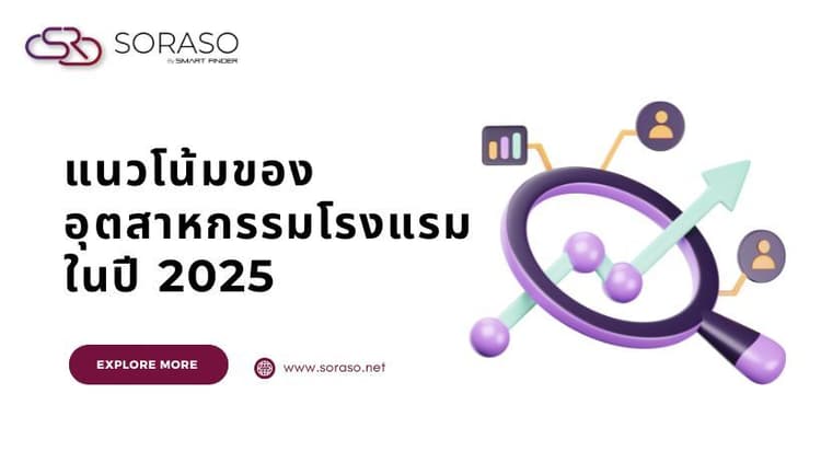 แนวโน้มของอุตสาหกรรมโรงแรมในปี 2025 (Hotel Trends)