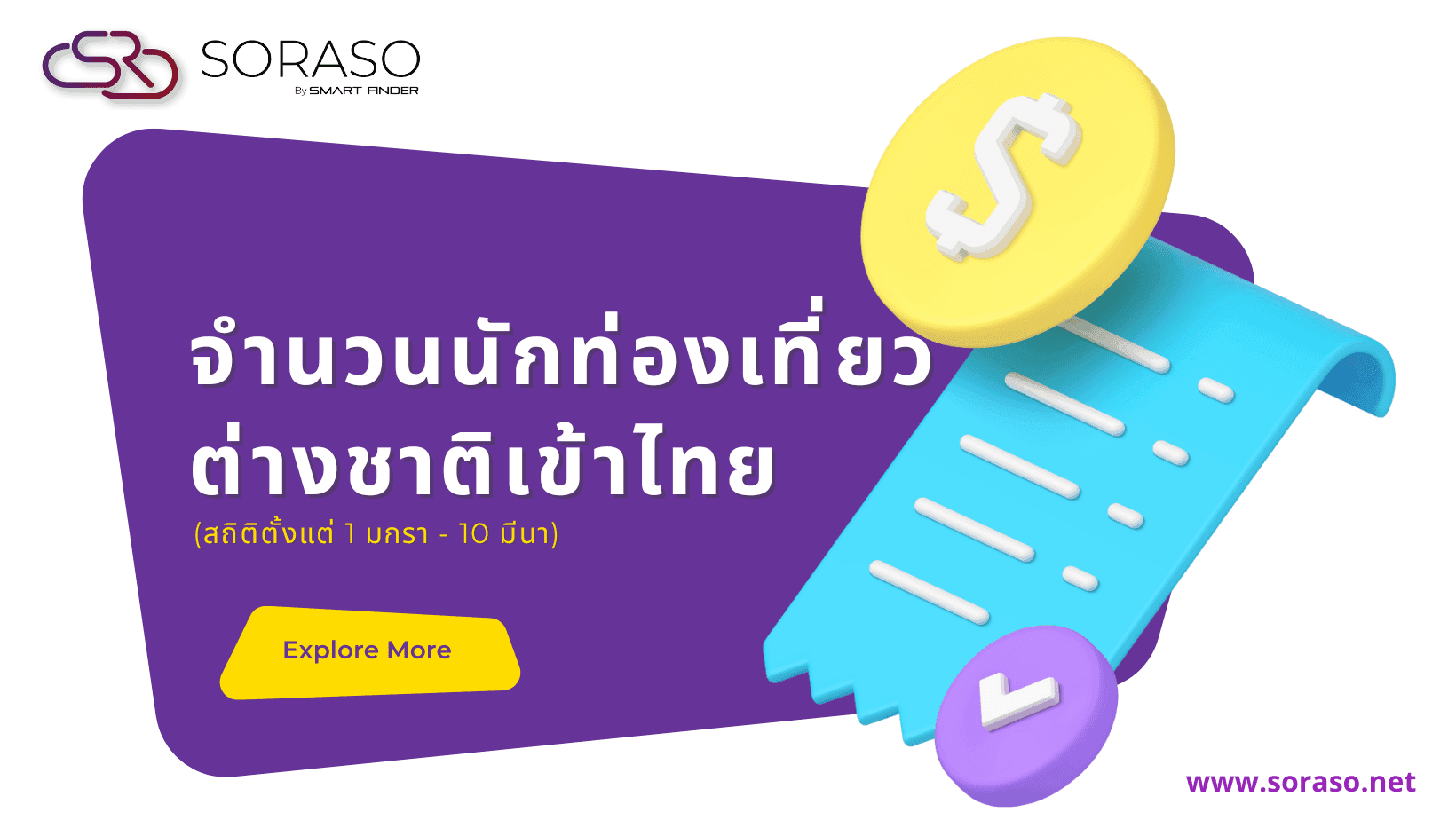 สถิตินักท่องเที่ยวต่างชาติตั้งแต่ต้นปี 2567