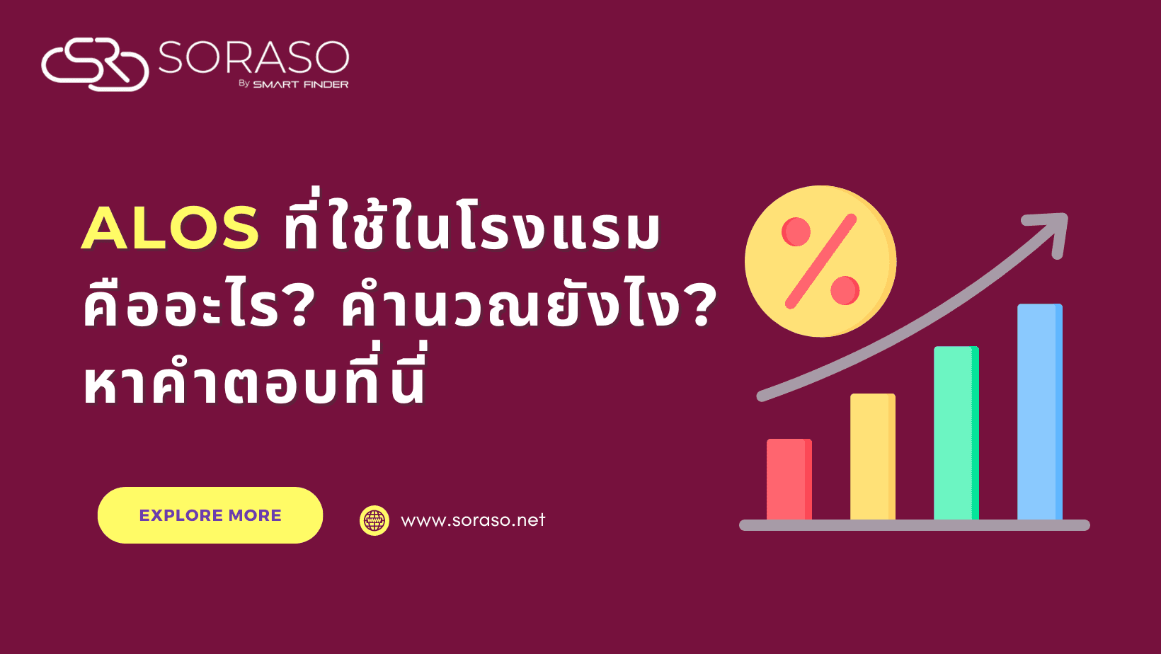 หน่วยวัด ALOS ที่ใช้ในโรงแรมคืออะไร? คำนวณยังไง? หาคำตอบที่นี่