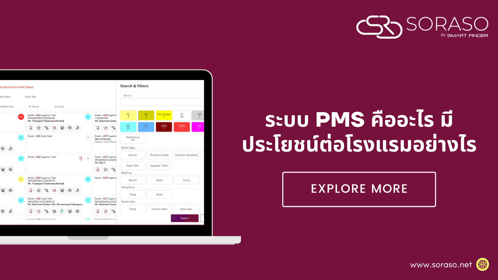 ระบบ PMS ในโรงแรมคืออะไร? มีประโยชน์ยังไง? เลือกยังไง?