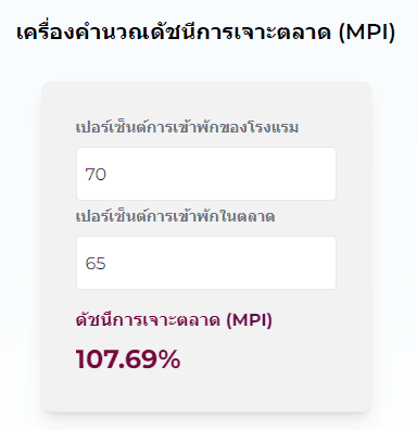 เครื่องมือคำนวณMPI