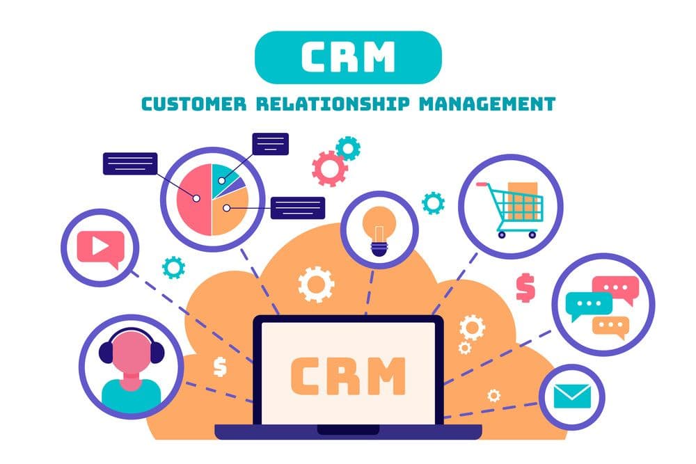 hotel crm