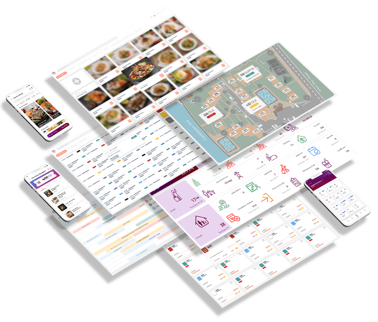 hotel management system