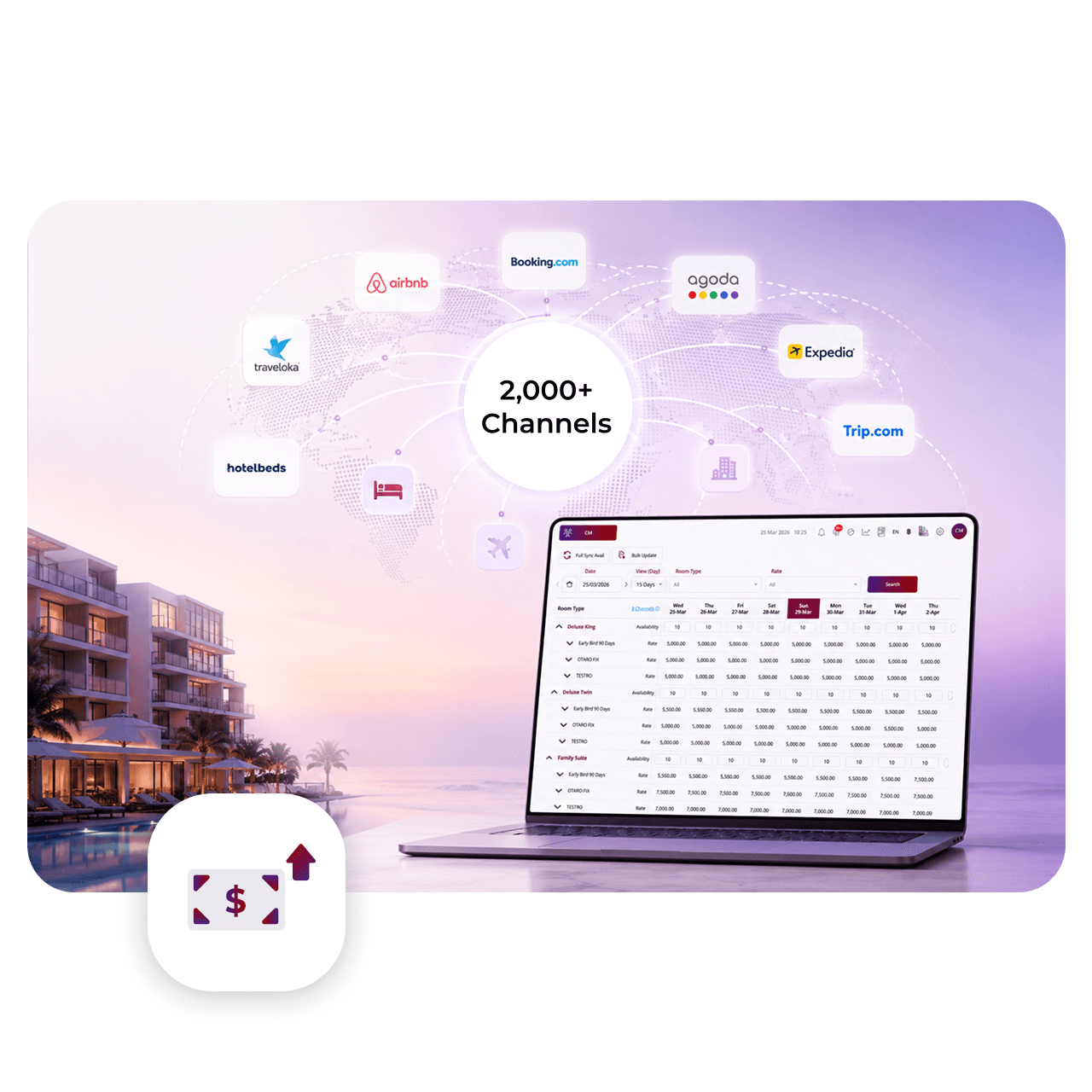 Sell Across 2,000+ Channels