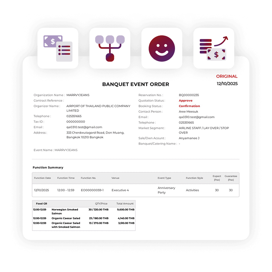 Complete Workflow in One Platform