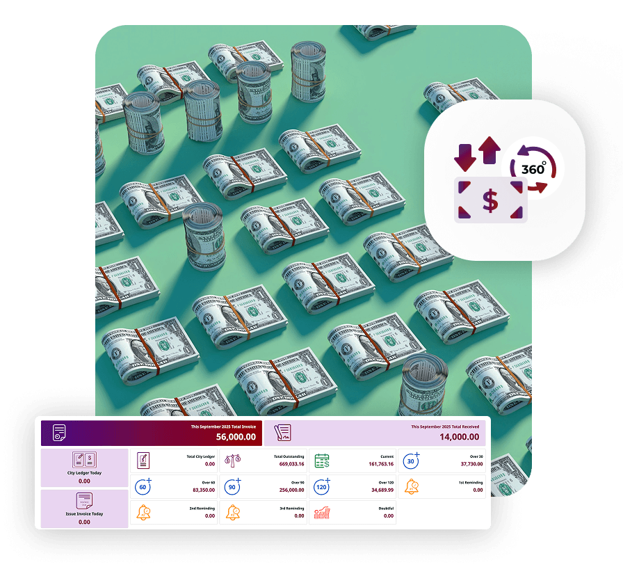 Tầm Nhìn Tài Chính 360°