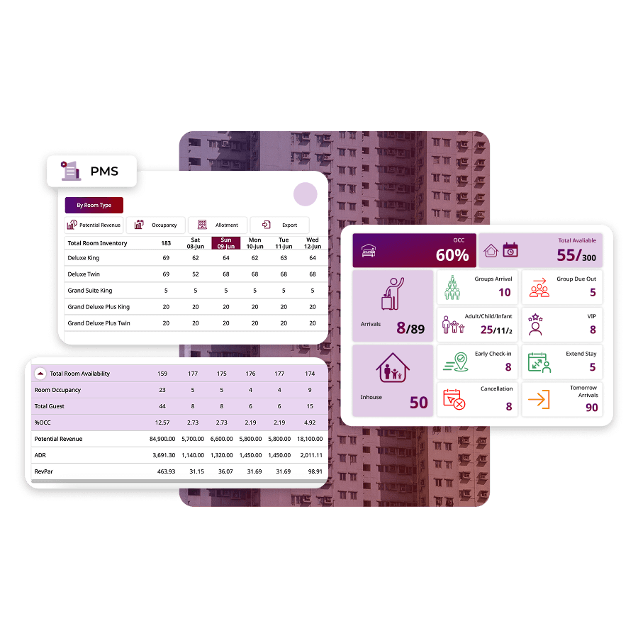 Turn Data into Smarter Decisions