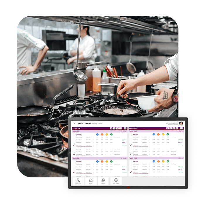 Smart for Operations