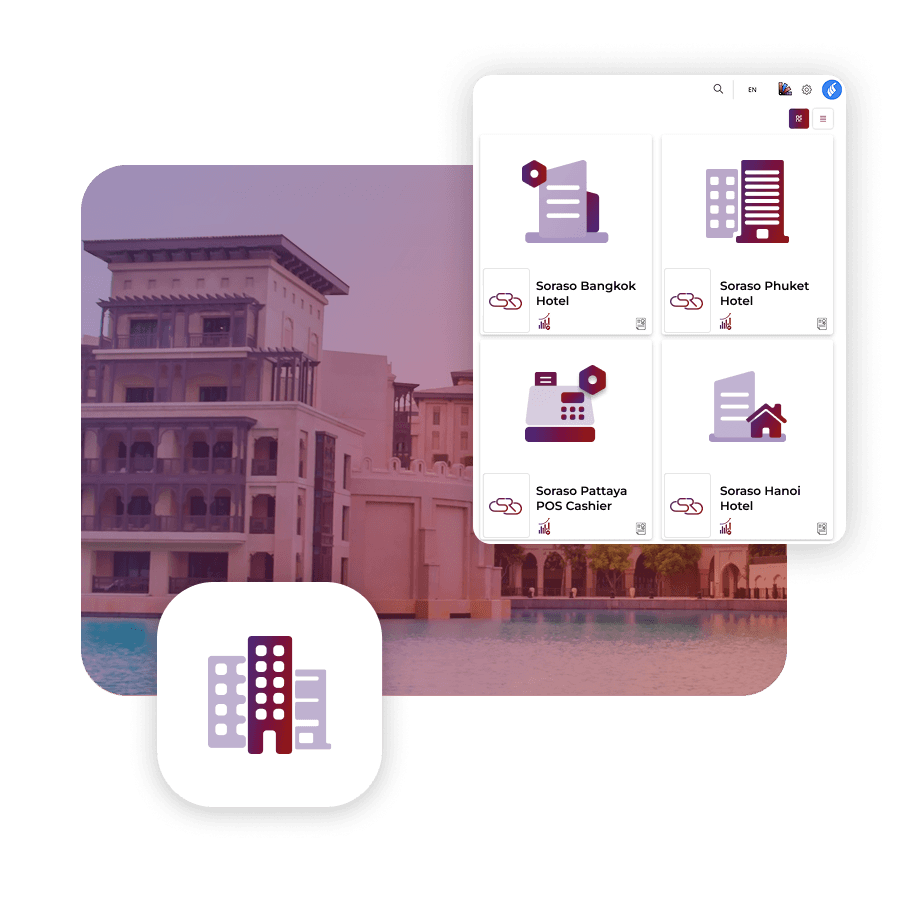 Thiết Kế Cho Quy Trình Đa Tài Sản