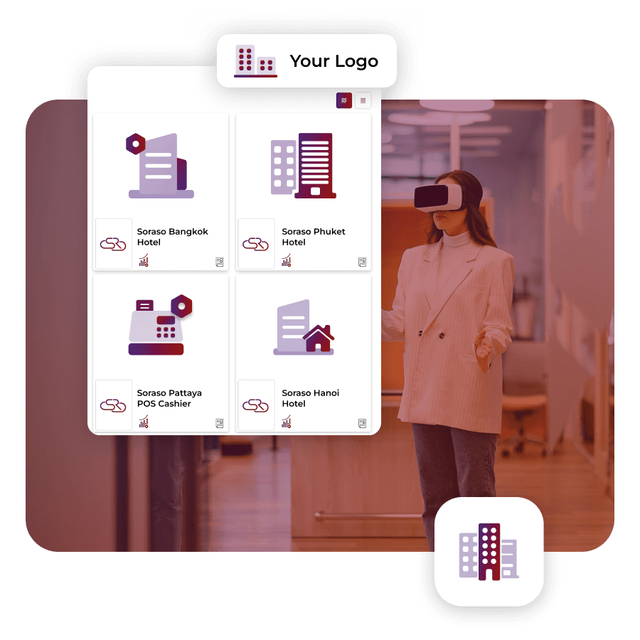 Your Brand, Powered by SORASO