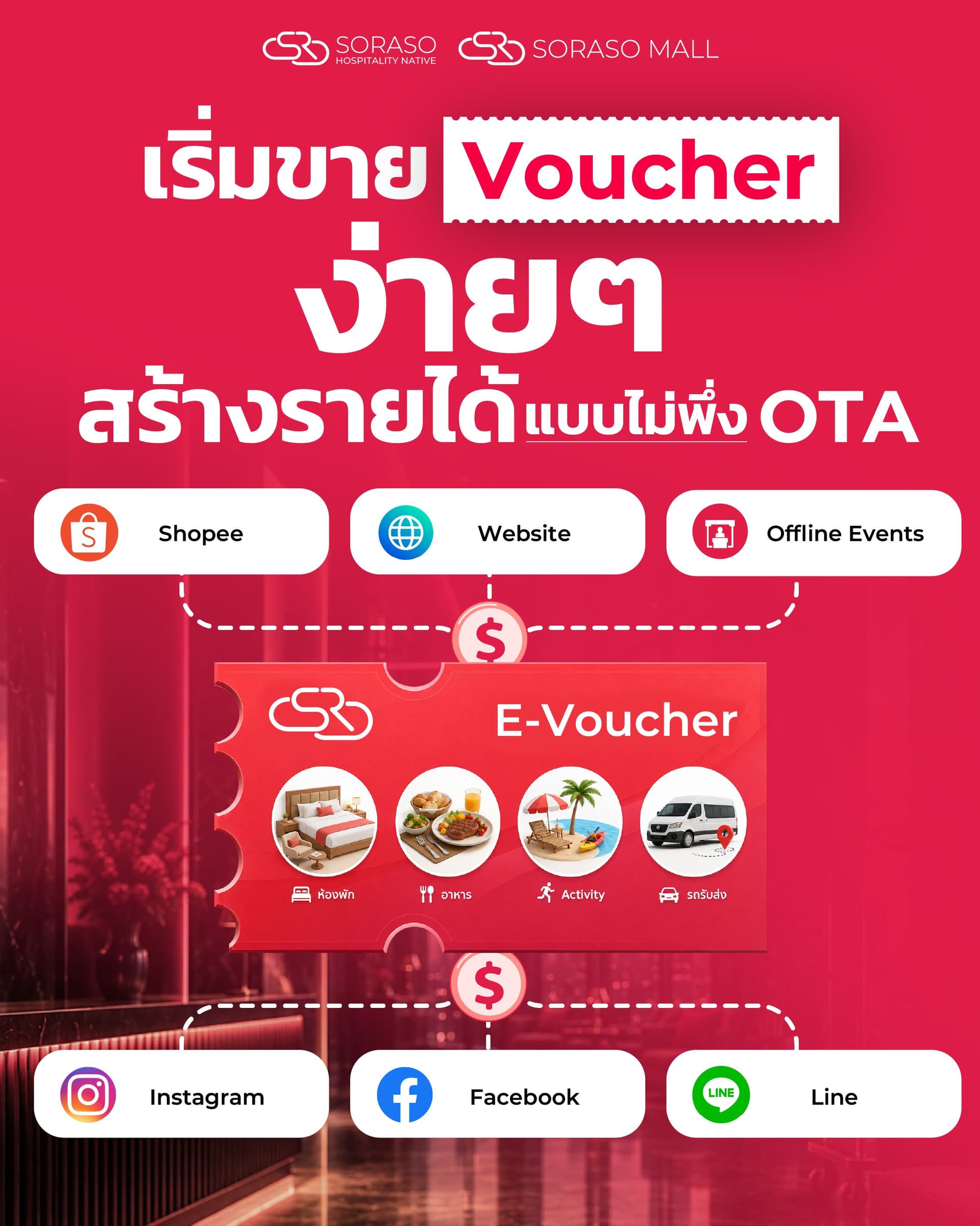 เริ่มขาย Vocuher ง่ายๆ.jpg
