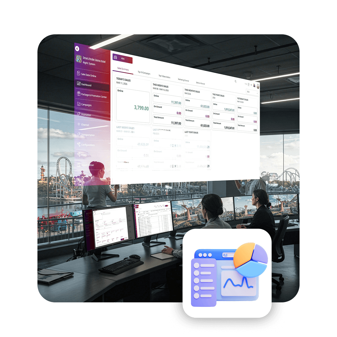 Toàn Bộ Hoạt Động Trong Một Hệ Thống