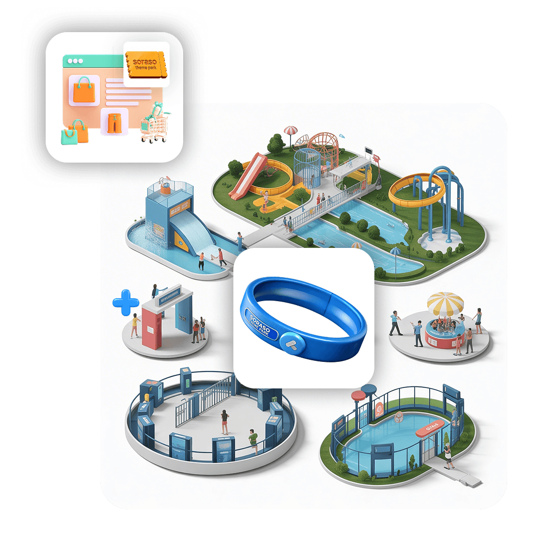 Mở Rộng Không Phức Tạp